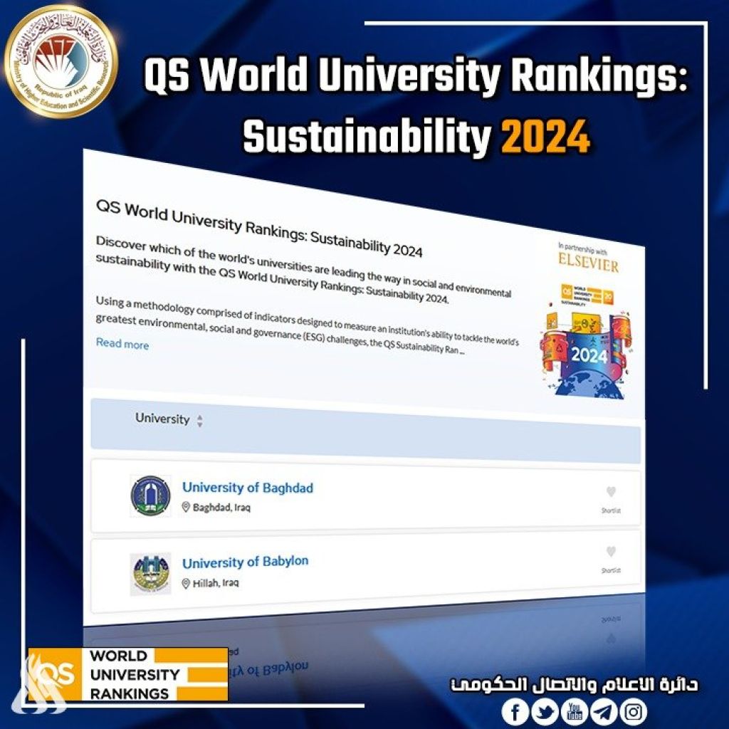 جامعتا بغداد وبابل تدخلان في تصنيف عالمي لاستجابة الجامعات لأهداف التنمية المستدامة