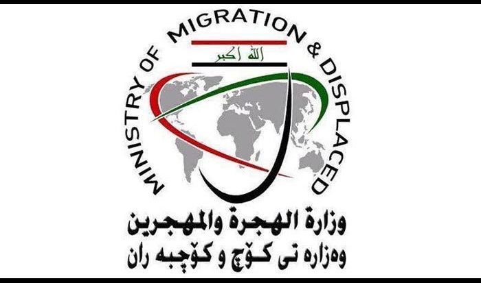 الهجرة: عودة 5 آلاف نازح إلى مناطقهم المحررة في نينوى