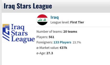 رسمياً .. دوري النجوم ينضم لموقع ترانسفير ماركت العالمي